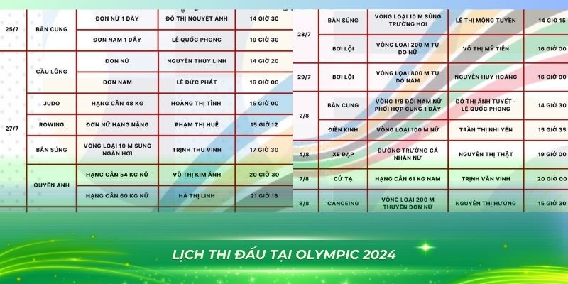 kingfun xổ số bình định