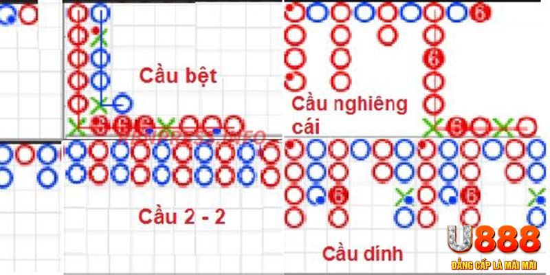 kingfun xổ số hà nội hôm nay